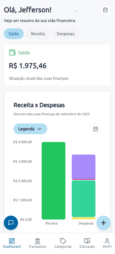 Dashboard mobile da Flynance